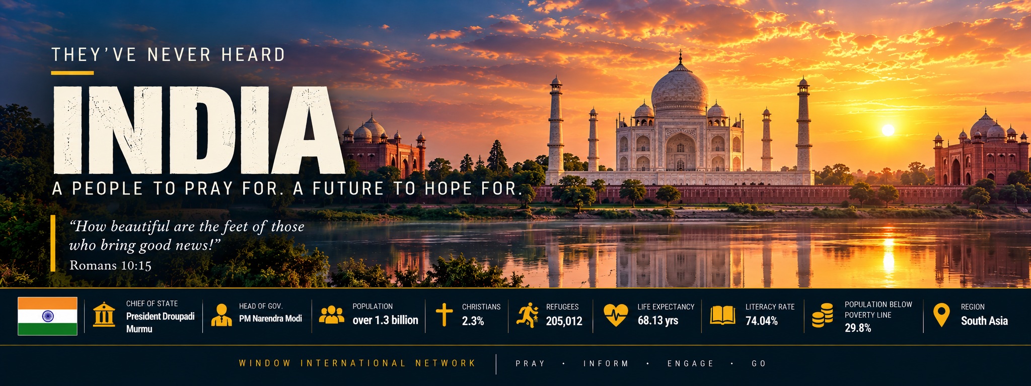 India