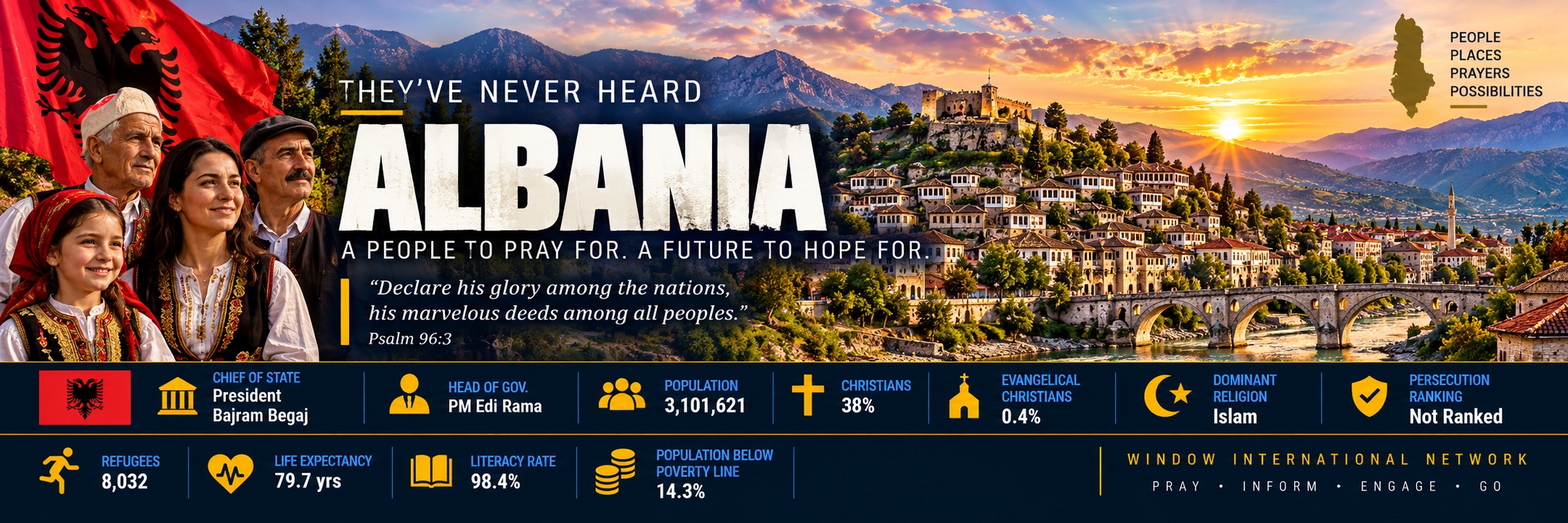 Albania
