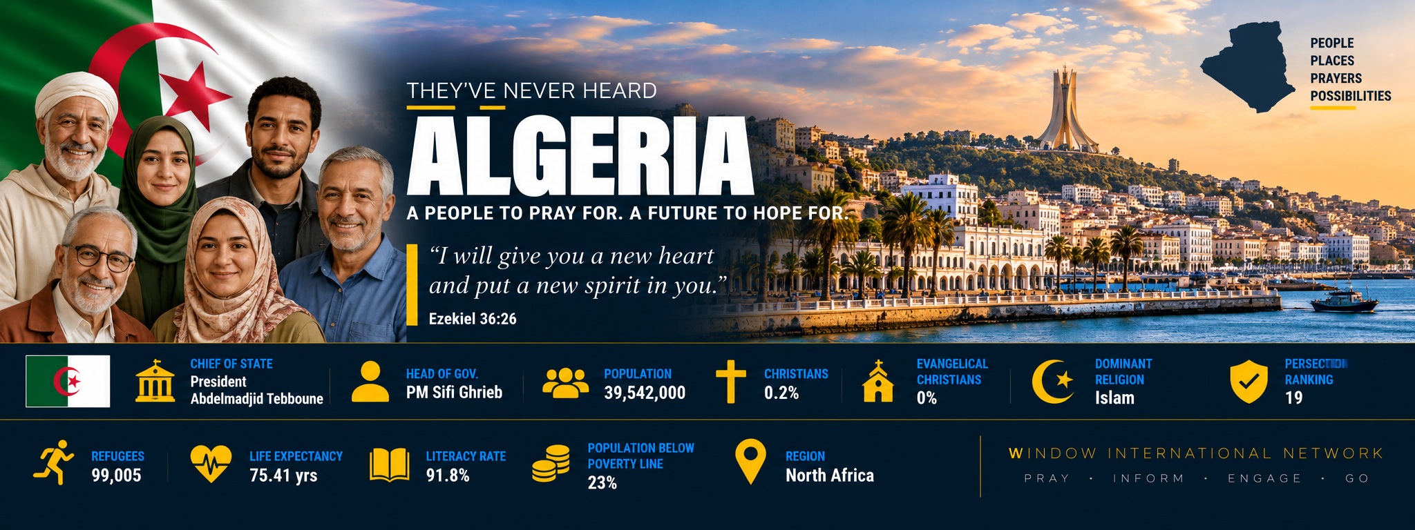 Algeria