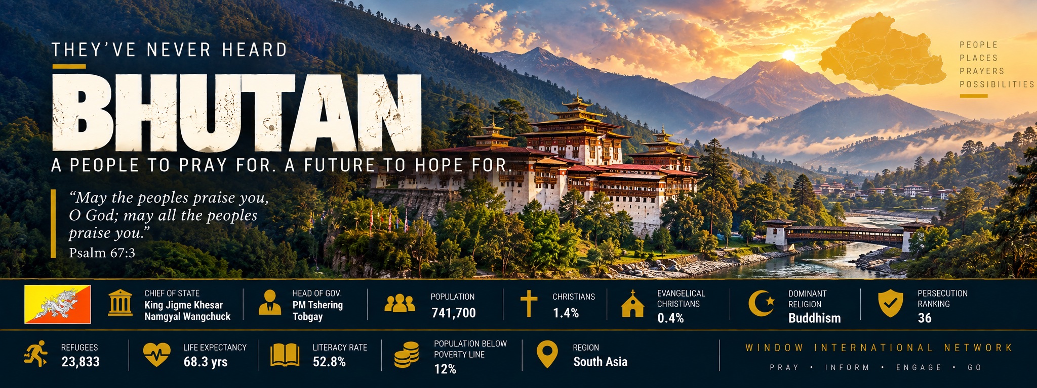 Bhutan