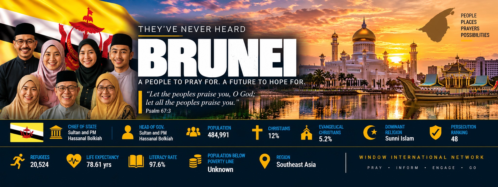 Brunei