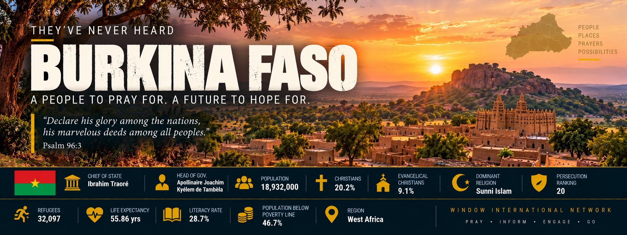 Burkina Faso