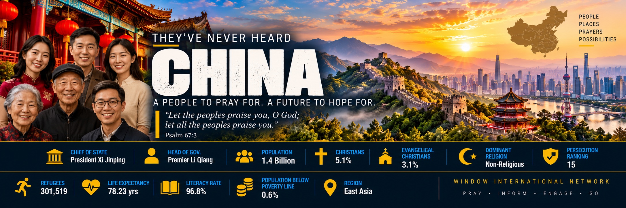 China