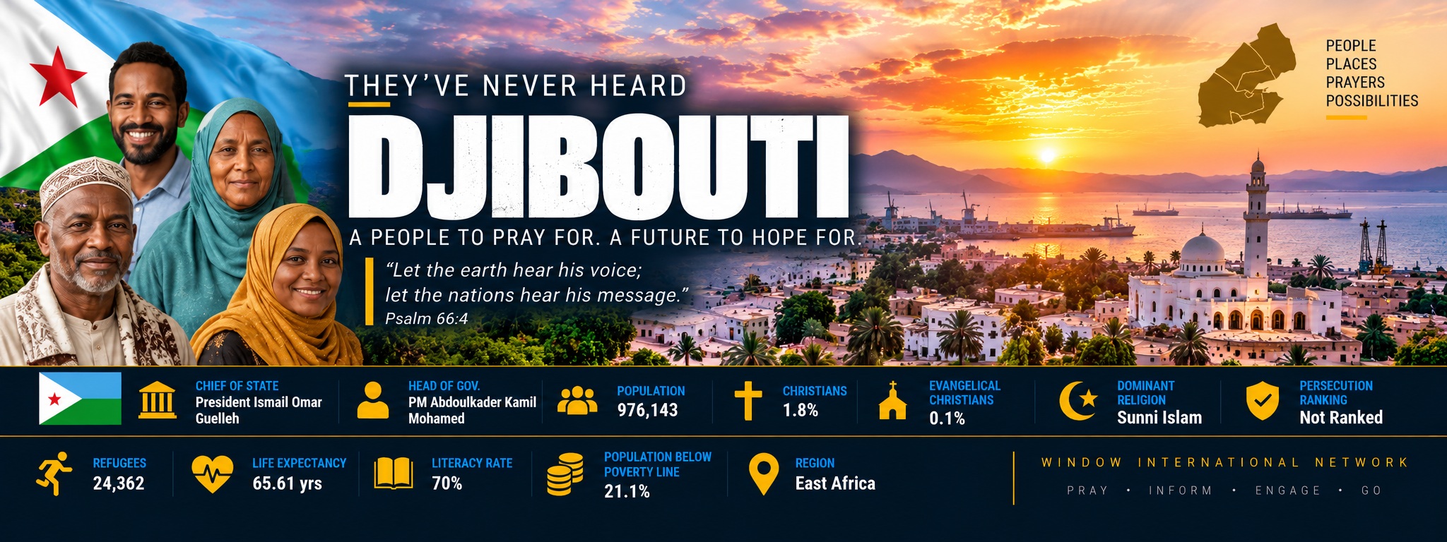 Djibouti