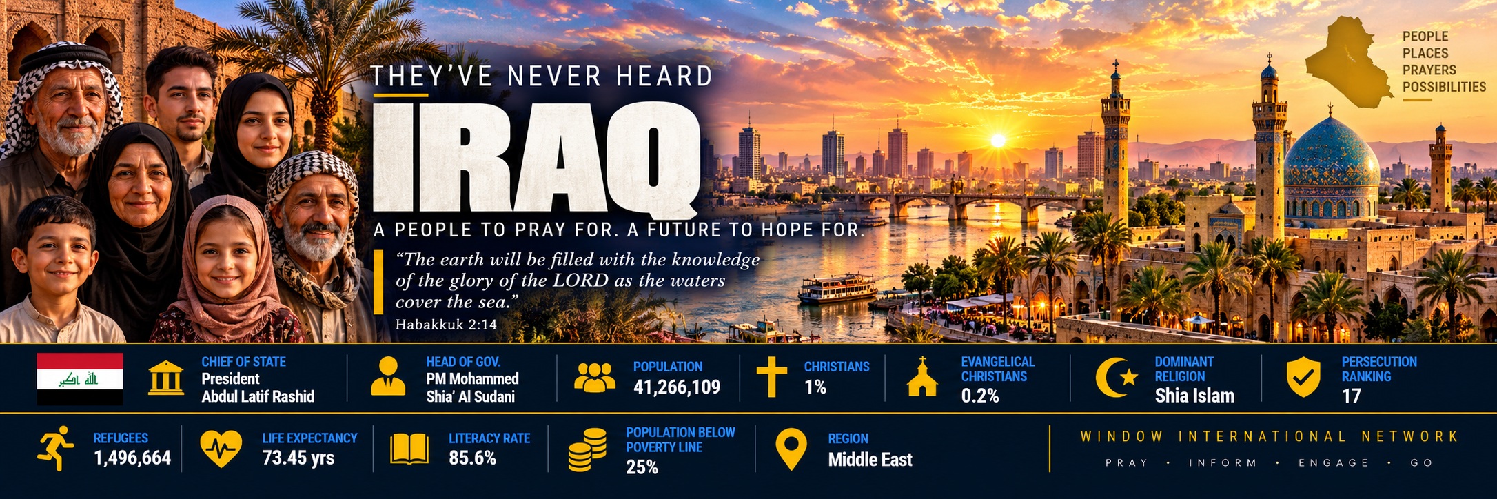 Iraq