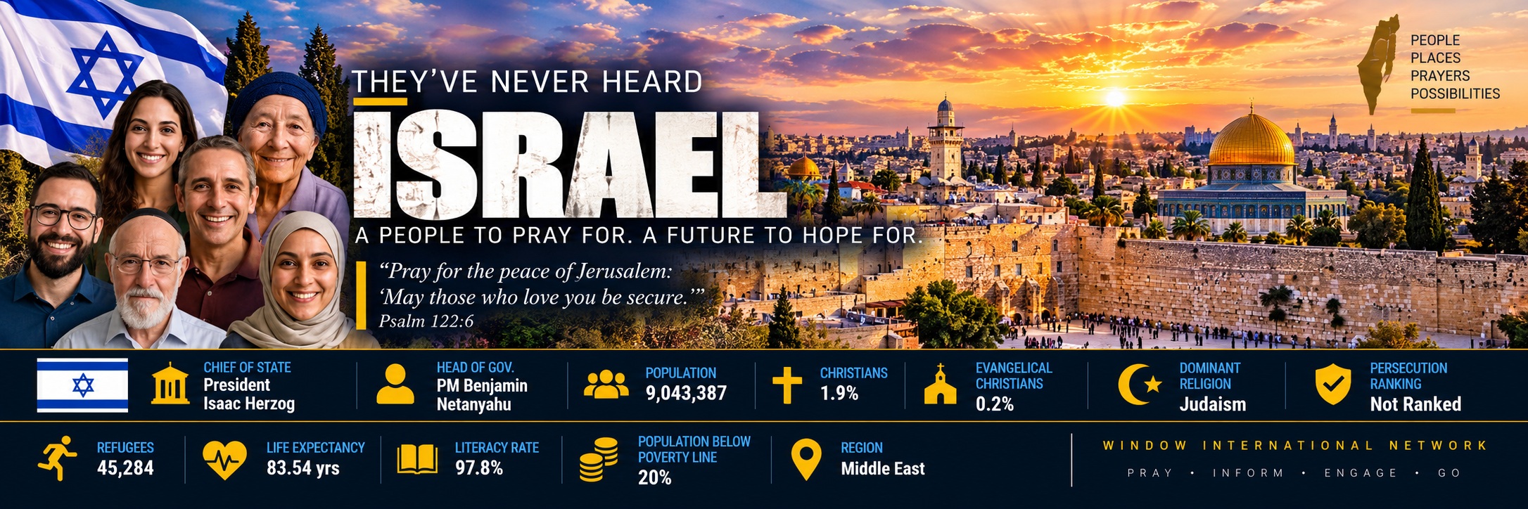 Israel