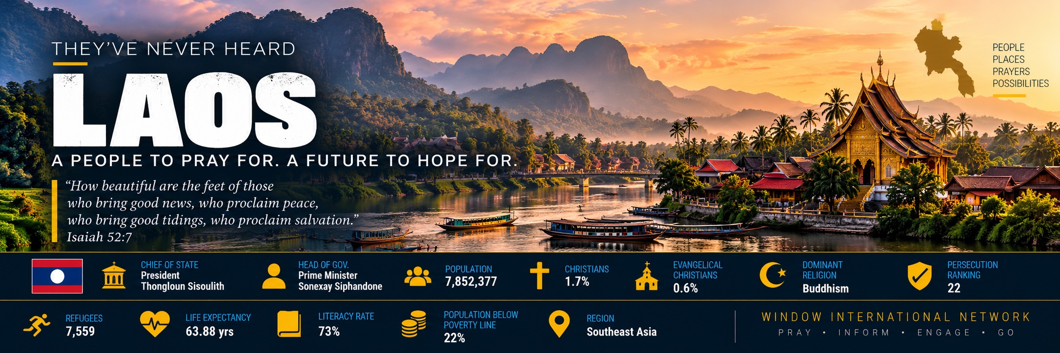 Laos