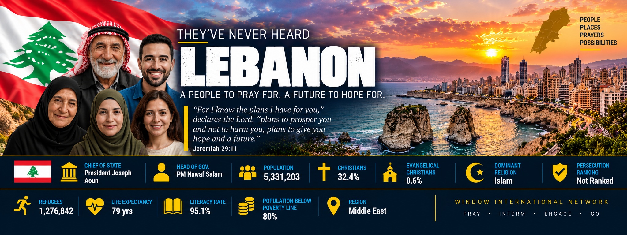 Lebanon