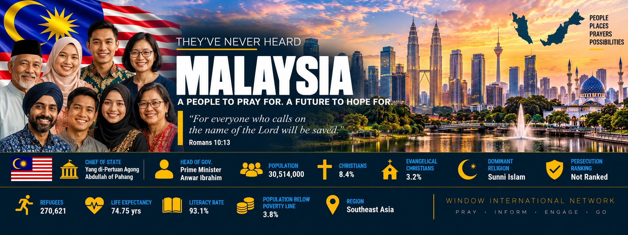 Malaysia