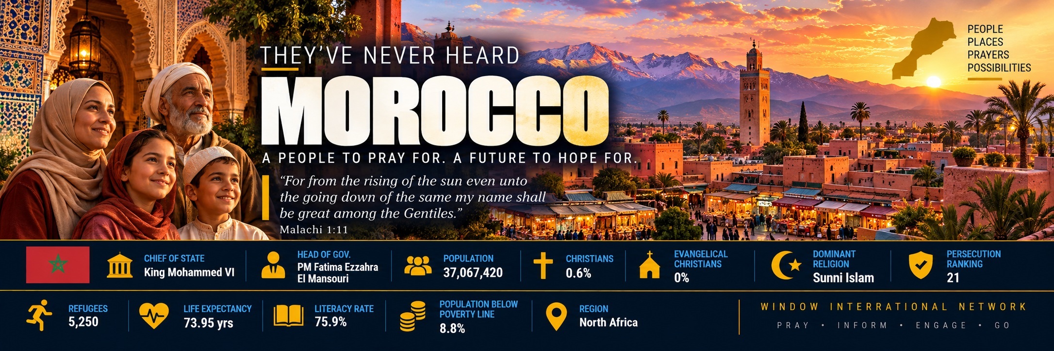 Morocco