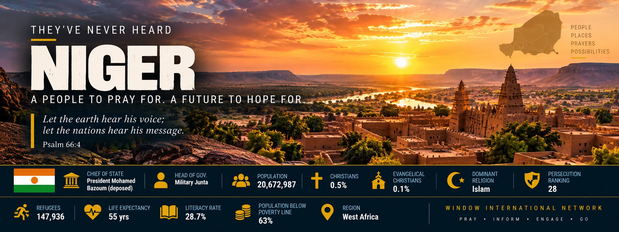 Niger