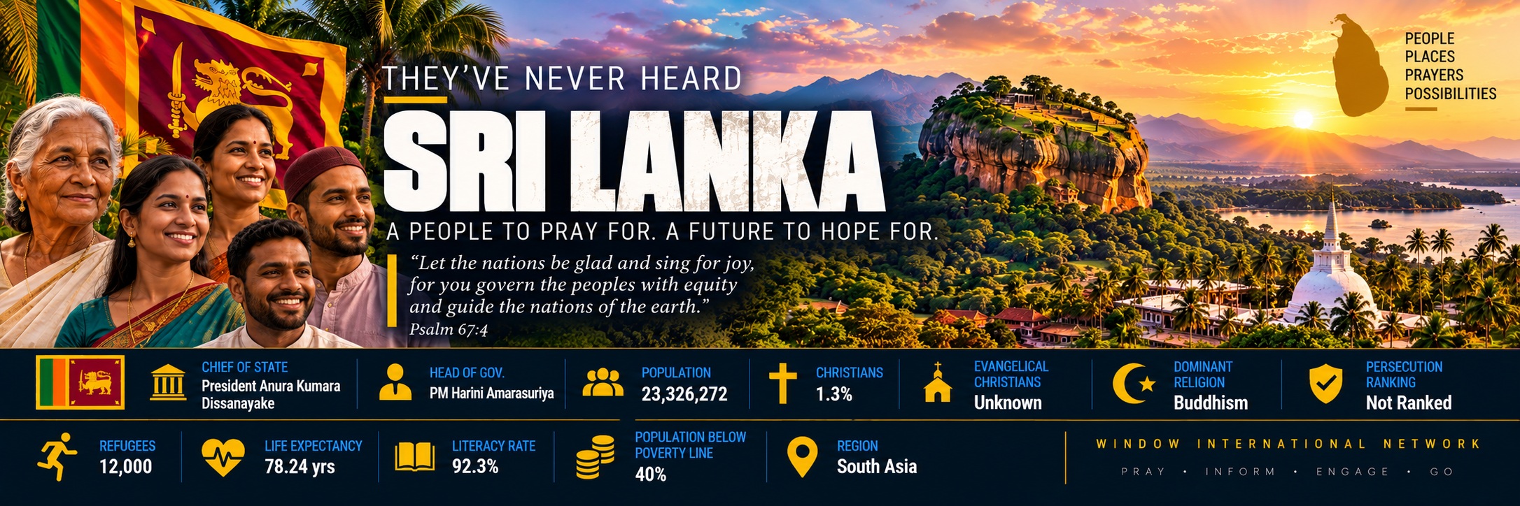 Sri Lanka