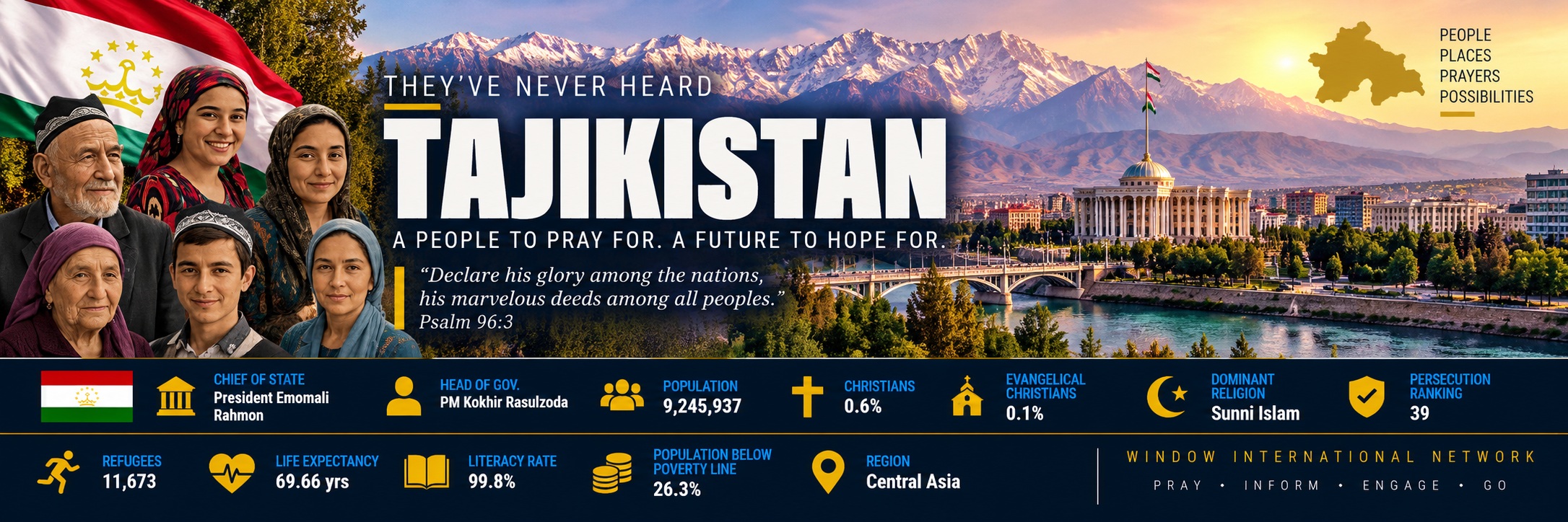 Tajikistan