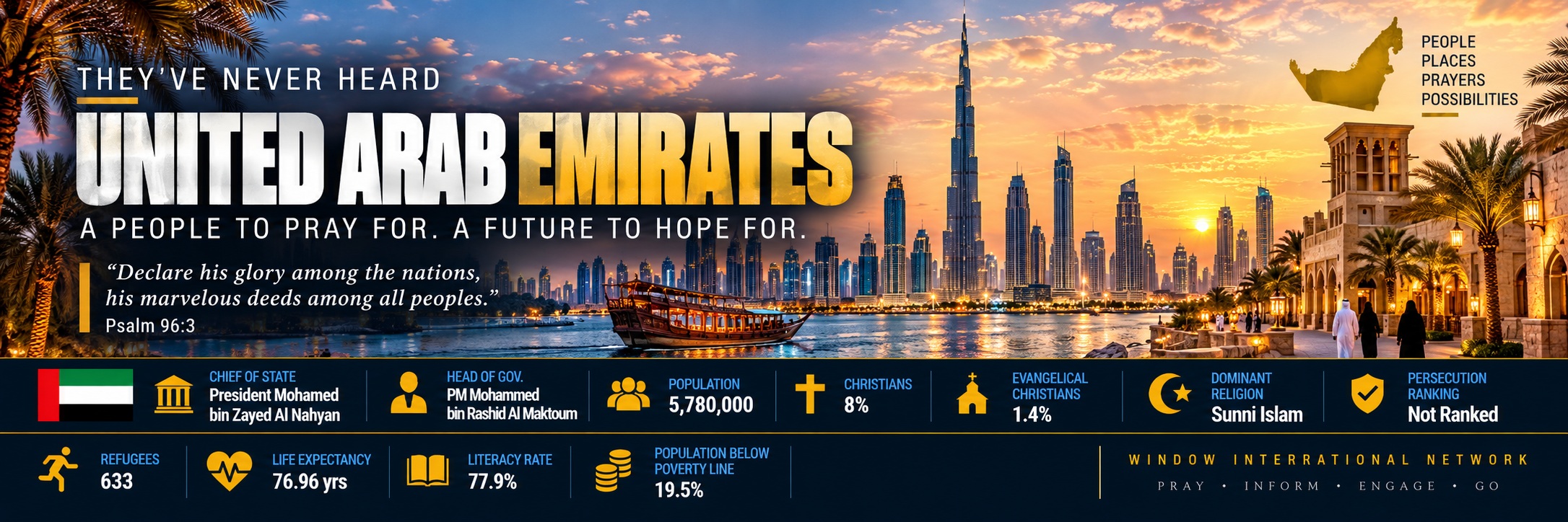 United Arab Emirates