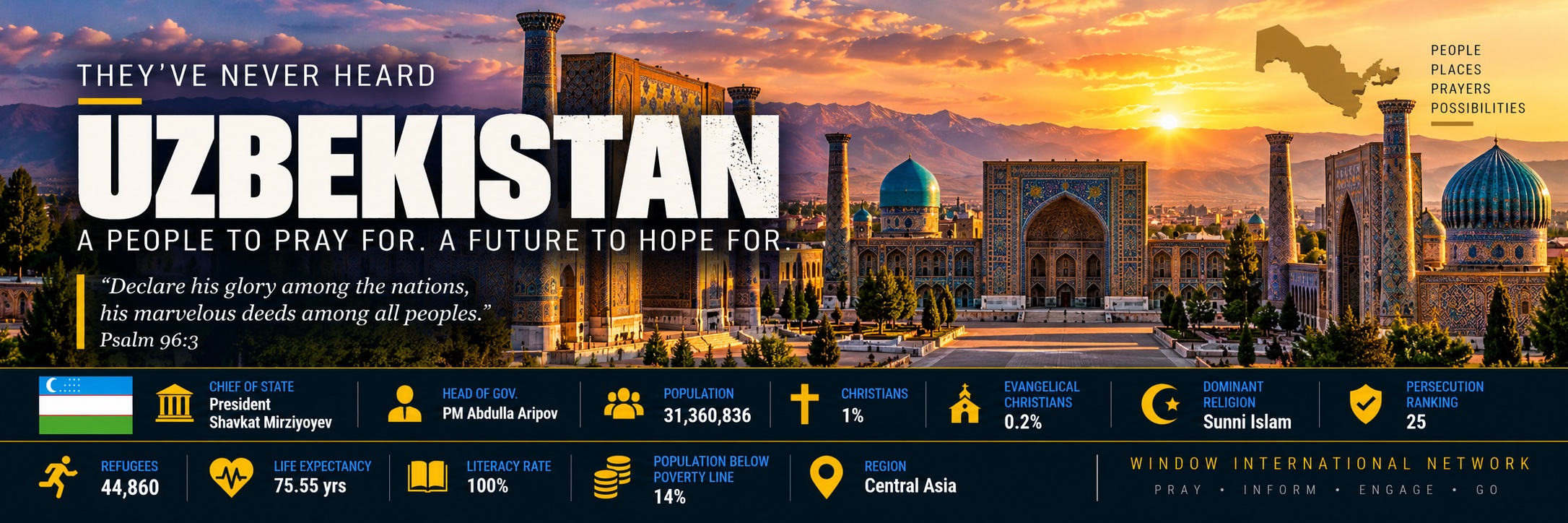 Uzbekistan