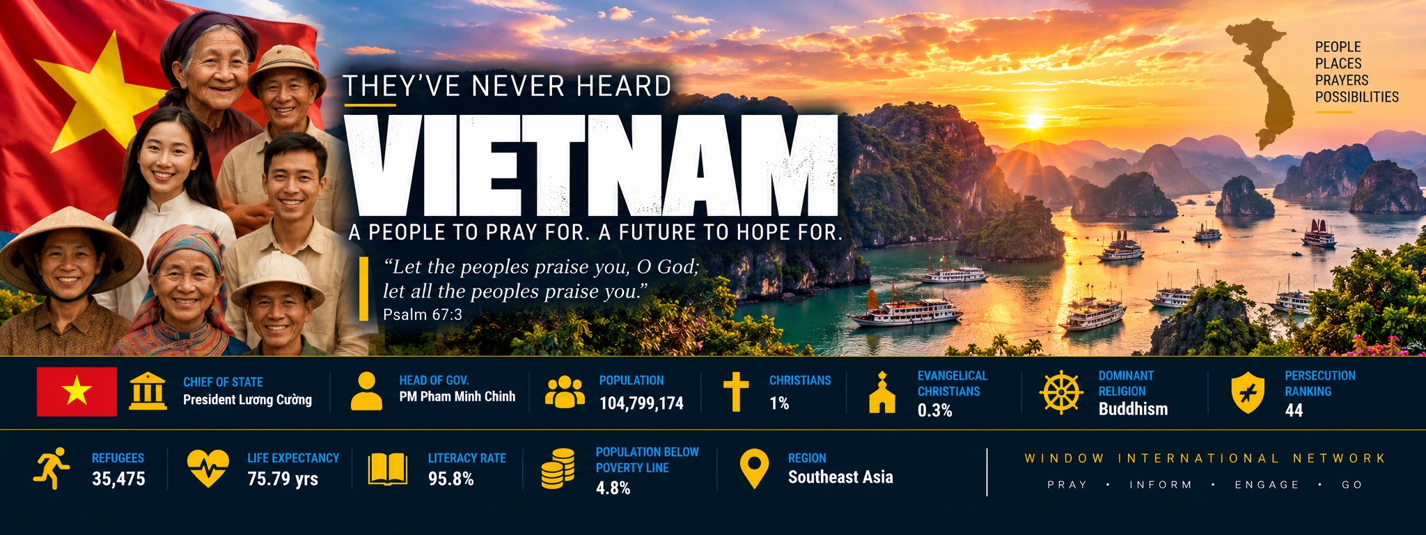 Vietnam