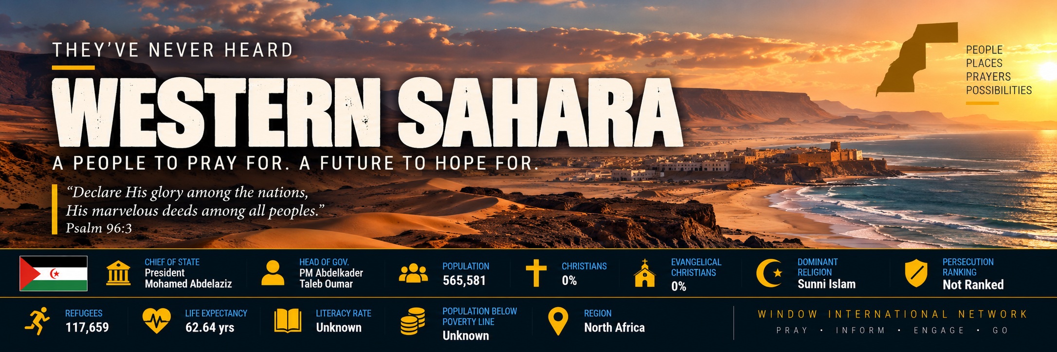 Western Sahara