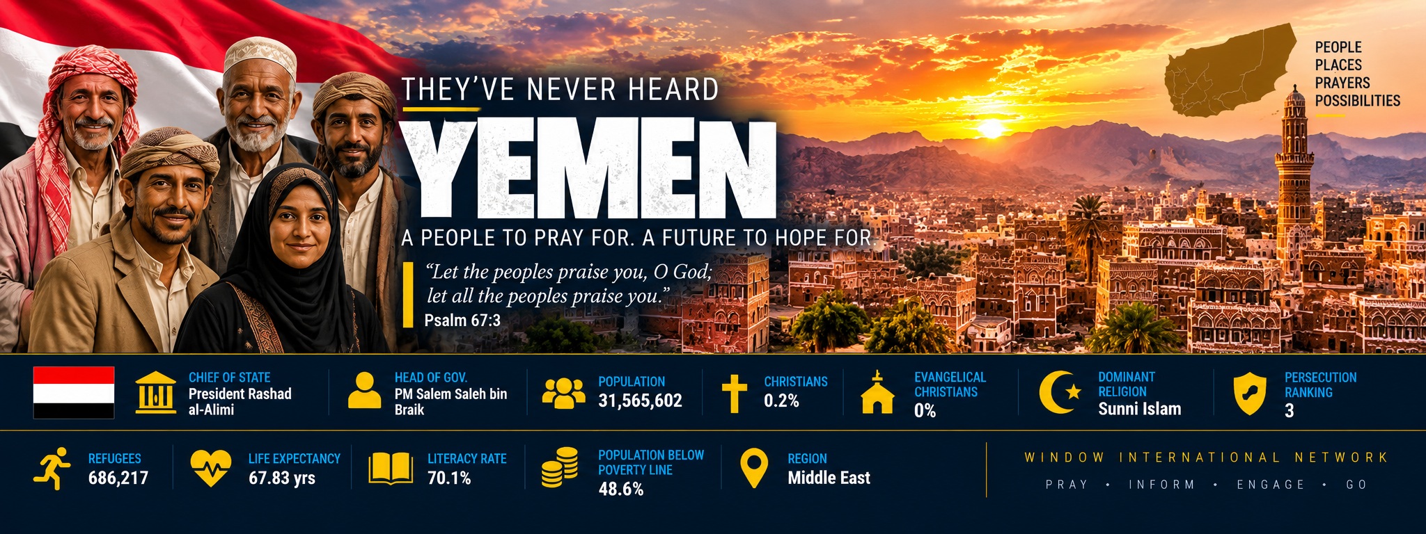 Yemen